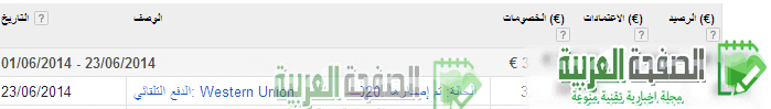 اصدار دفعة ادسنس لـ شهر يوليو من قبل قوقل ادسنس الربح من الإنترنت 1 اصدار دفعة ادسنس لـ شهر يوليو من قبل قوقل ادسنس الربح من الإنترنت