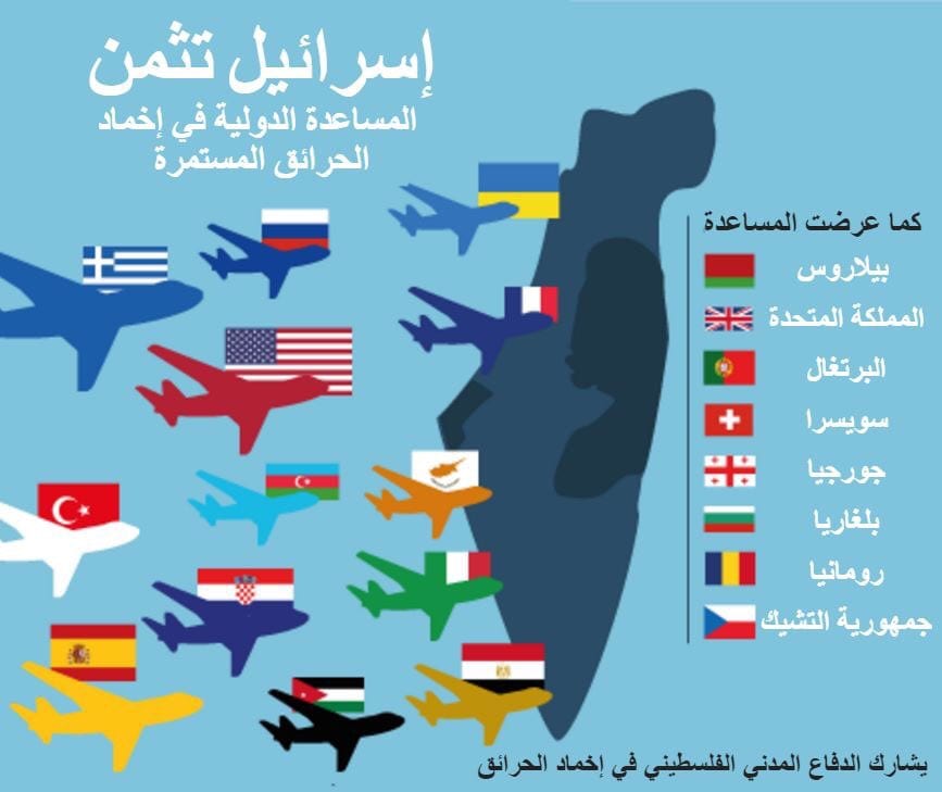 مصر والأردن تشاركان في إخماد حريق إسرائيل ودول اخرى كثيرة 1 مصر والأردن تشاركان في إخماد حريق إسرائيل ودول اخرى كثيرة