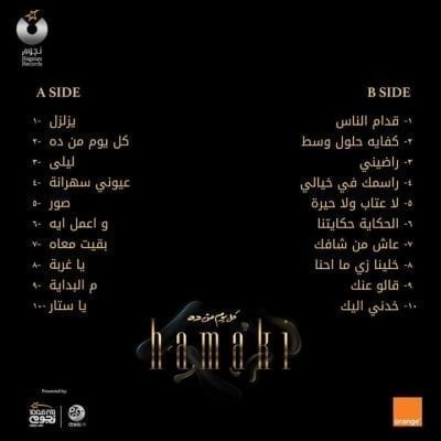 كلمات اغنية صور محمد حماقي كل يوم من ده 2019 1 كلمات اغنية صور
