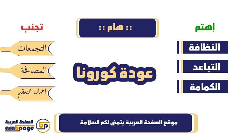 هل عادت جائحة كورونا وكيف تجنب مرض كورونا 2021 هل عادة جائحة كورونا
