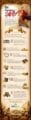 تحسين المواقع 10 نصائح ينبغي عليك الحذر منها في عالم السيو SEO GOOGLE Ten-Commandments-post-image