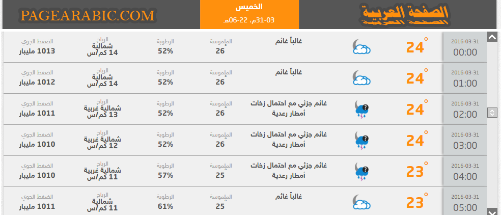 طقس جده هذا الاسبوع