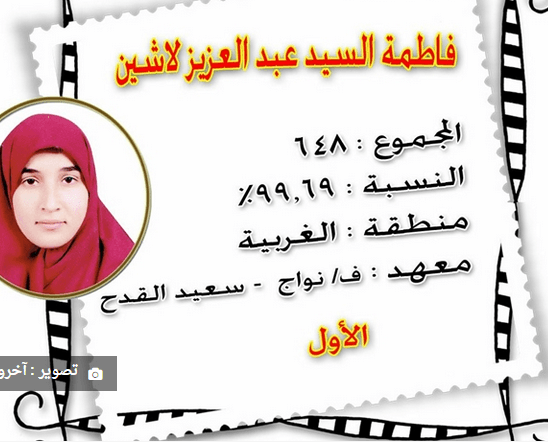 معرفة أسماء أوائل الثانوية الأزهرية 2016 نتيجة الثانوية الازهر 2016 يوتيوب 1 أسماء أوائل الثانوية الأزهرية 2016