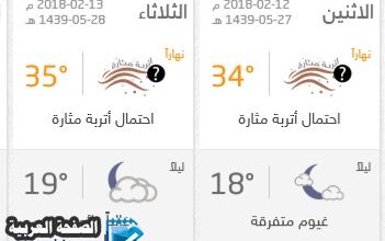 حقيقة هطول الأمطار في منطقة جدة ومكة المكرمة الإثنين والثلاثاء 26 جمادى الأولى 1439هـ من حالة الطقس اليوم 4
