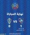 نتيجة أهداف مباراة الهلال والفيحاء في دوري كأس الأمير محمد بن سلمان للمحترفين
