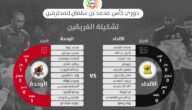 أهداف مباراة الاتحاد والوحدة في الدوري السعودي للمحترفين الجولة الرابعة