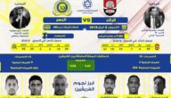 موعد مباراة الرائد ضد النصر في أولى مباريات الجولة 26 دوري محمد بن سلمان للمحترفين